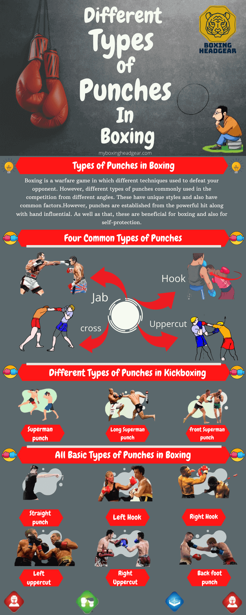 Different types of punches in boxing