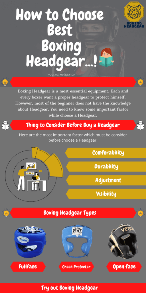 Best Boxing Headgear 2022 Best Headgear for sparring