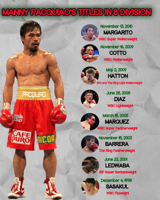 8-division championship